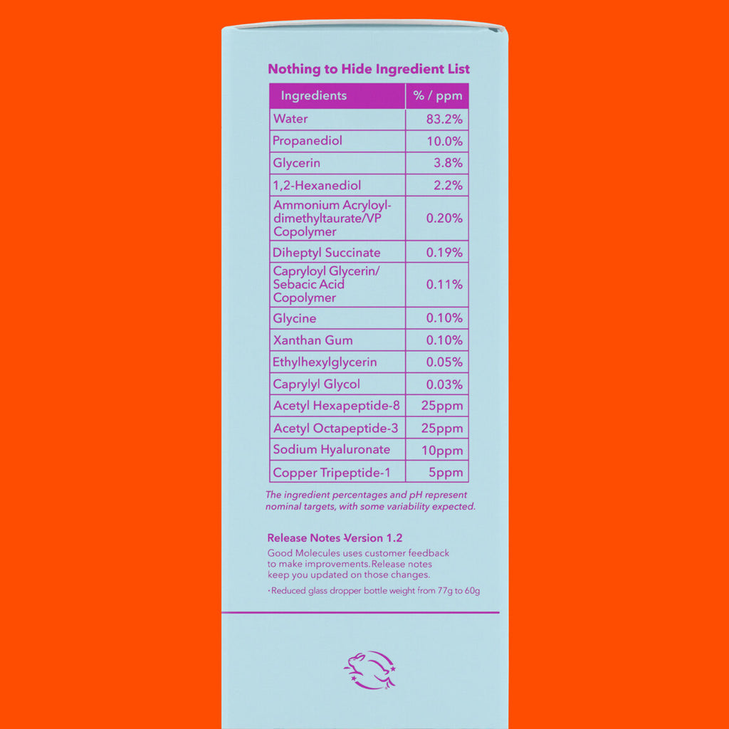 SUPER PEPTIDE SERUM