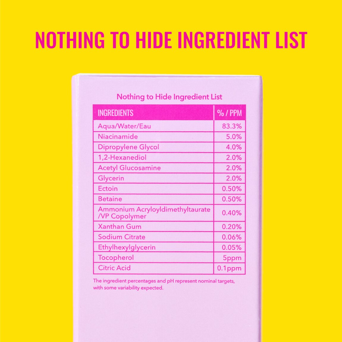 5% NIACINAMIDE SERUM WITH ECTOIN